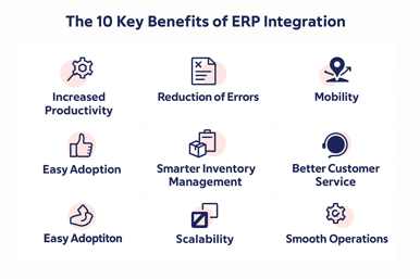 10 Benefits of an integrated ERP