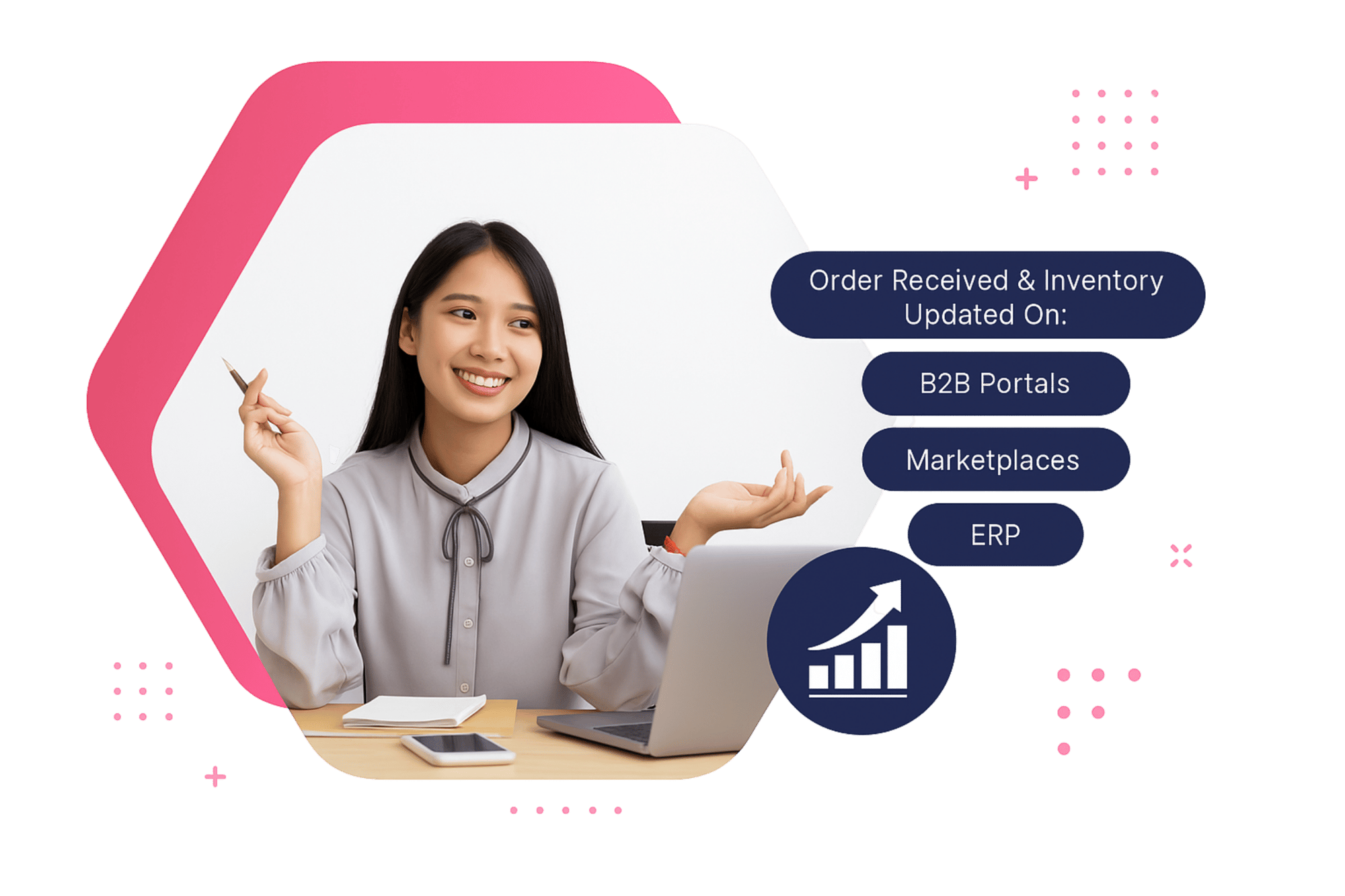B2B orders with real-time inventory updates across portals, marketplaces, and ERP systems using OrderEase.