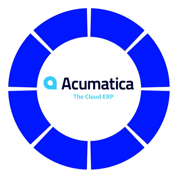 Acumatica Integration Acumatica Integration
