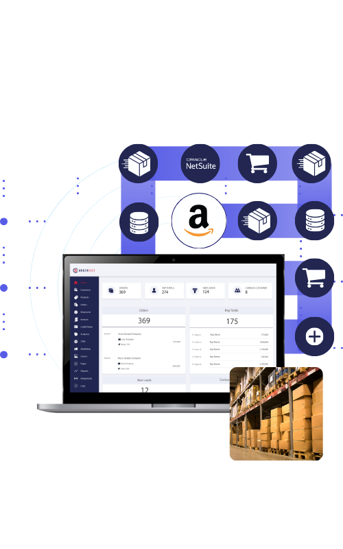 Amazon integrated with full ecommerce tech stack