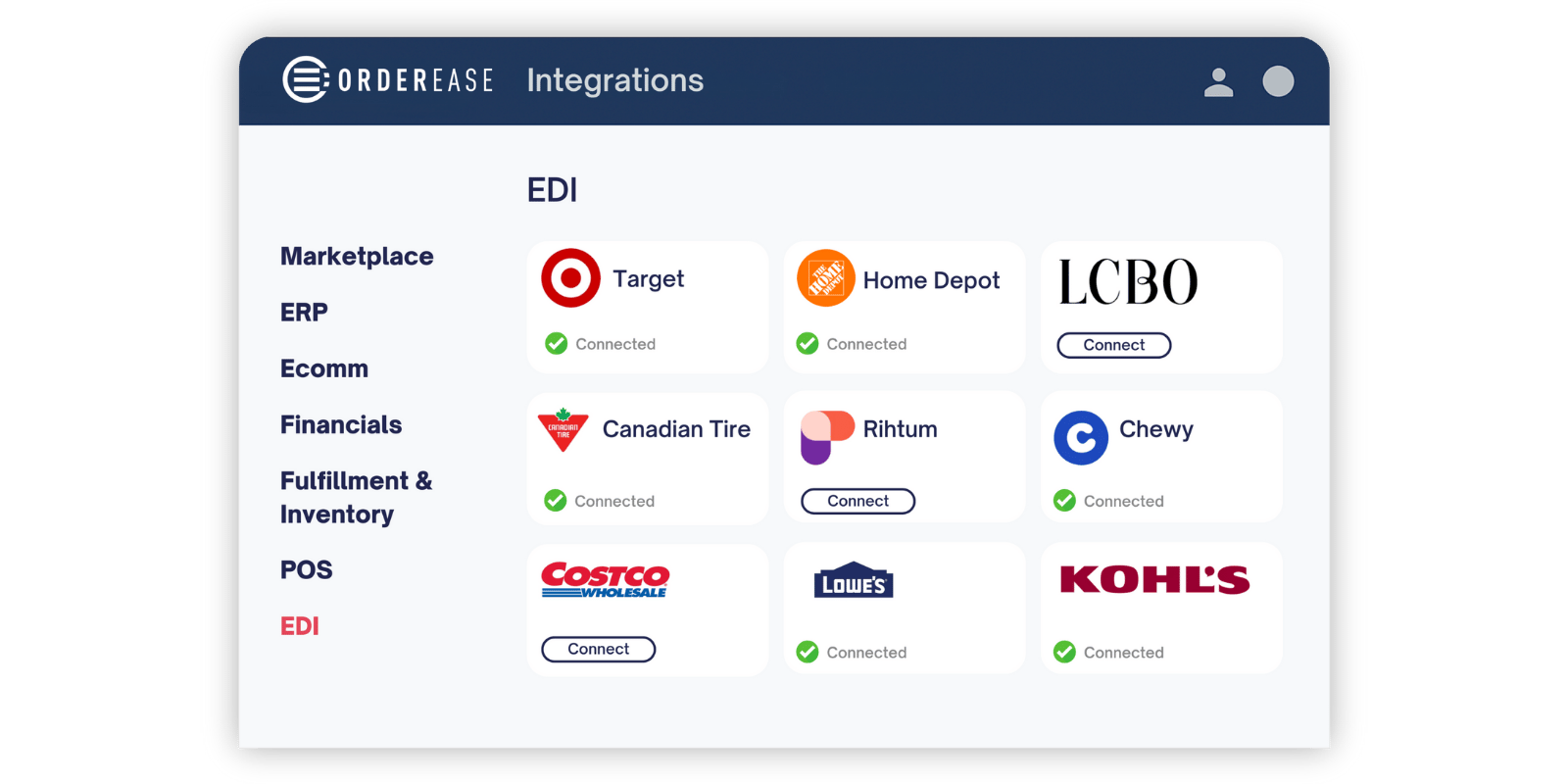 Automate EDI with OrderEase, B2B OMS that includes EDI Software
