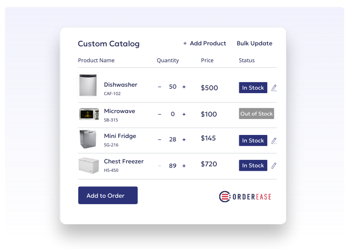 B2B Ecommerce Customer Portal B2B Ecommerce Customer Portal