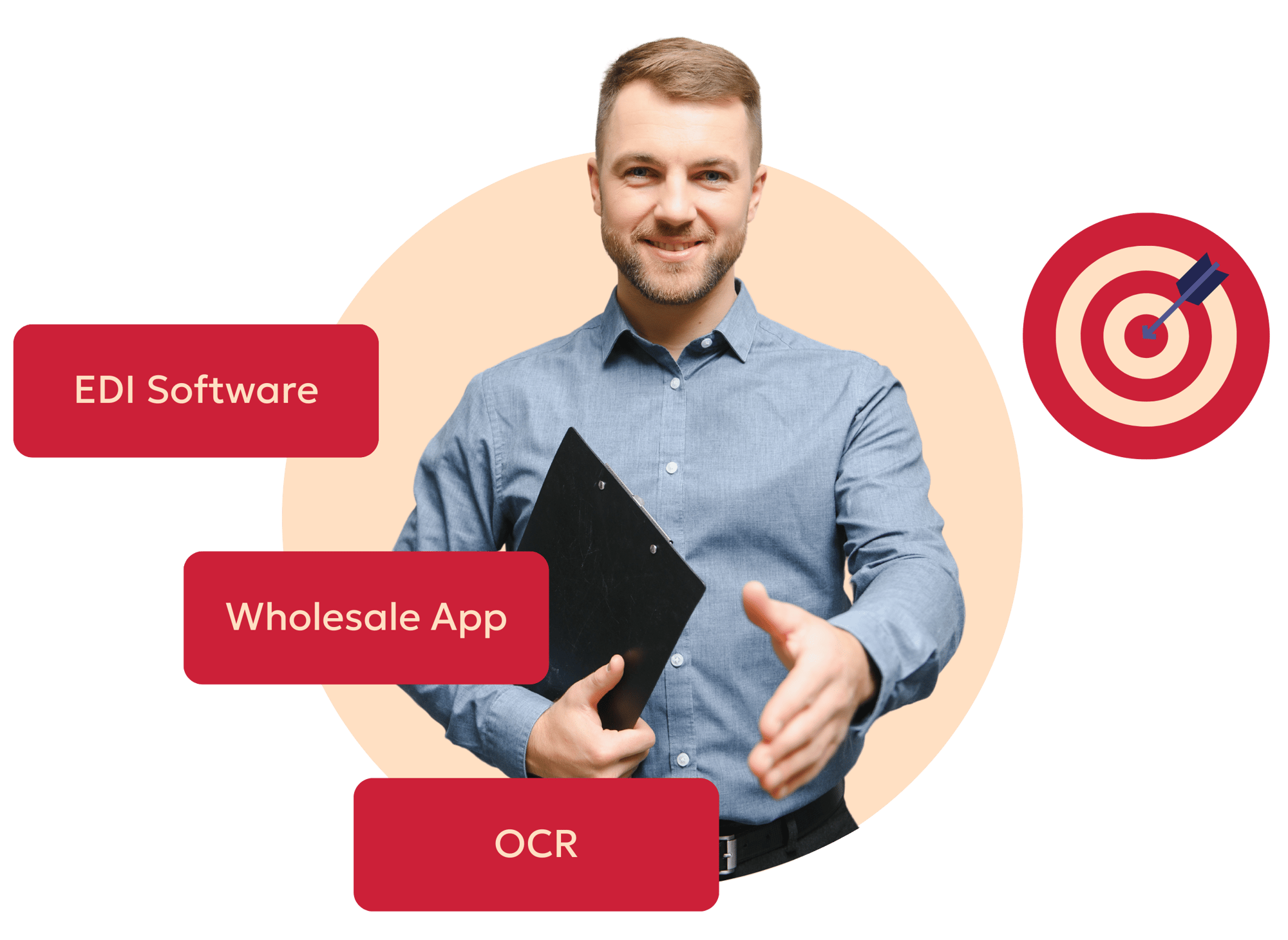 B2B Manager