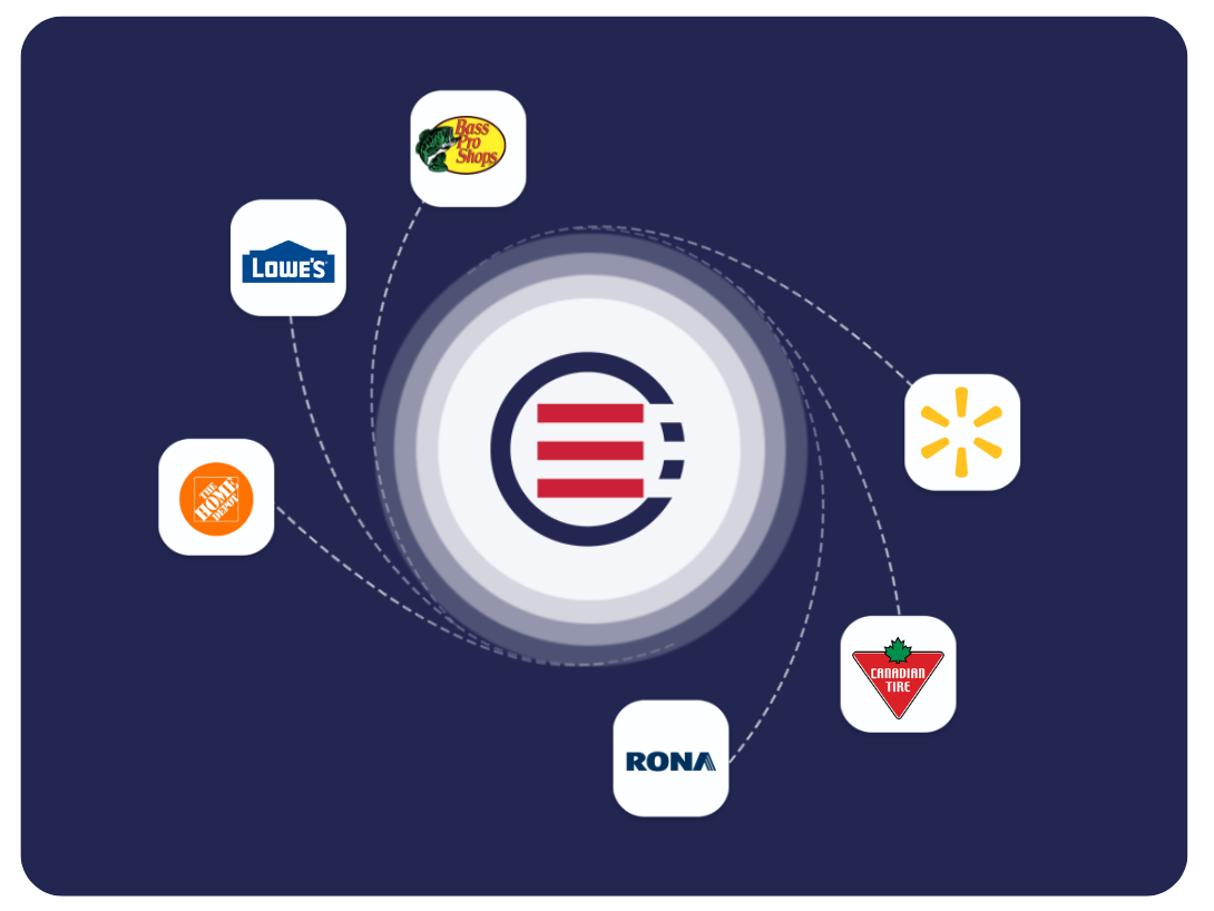 OrderEase EDI integration NetSuite OrderEase EDI integration NetSuite