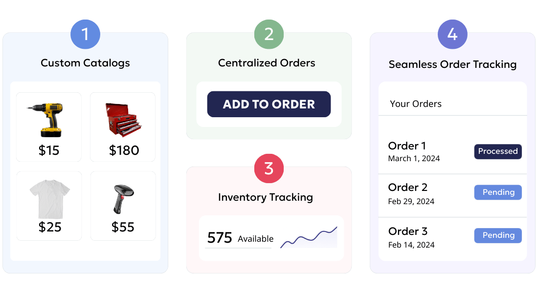 OrderEase | Orders Placed in Seconds, Synced Instantly to Your System