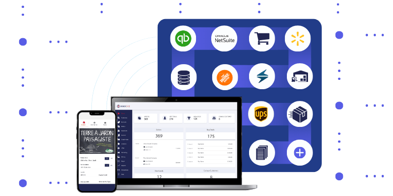 B2B ordering app for wholesale