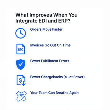 Benefits of EDI and ERP integration