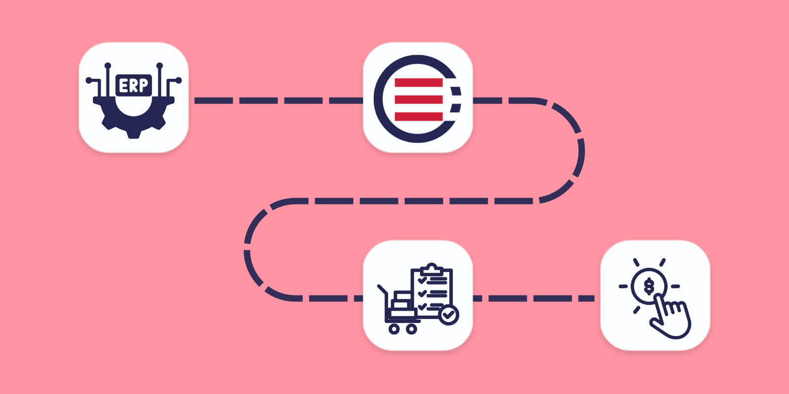 Integrate Your ERP