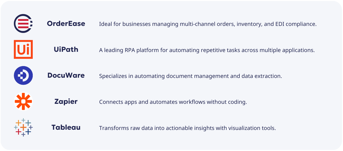 Best Manual Data Entry Software for Automation