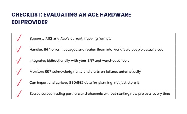 Checklist - Evaluating An Ace Hardware EDI Provider in 2025 | OrderEase-1