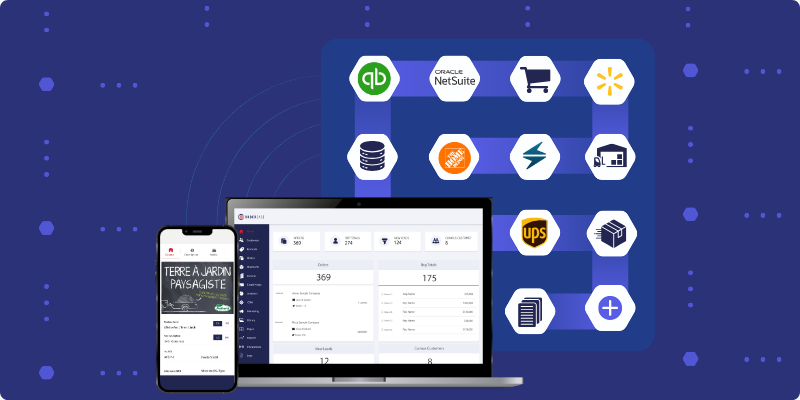 B2B Order management dashboard on mobile and laptop showing integrations with QuickBooks, NetSuite, Walmart, UPS, and other systems for streamlined B2B workflows. B2B Order management dashboard on mobile and laptop showing integrations with QuickBooks, NetSuite, Walmart, UPS, and other systems for streamlined B2B workflows.