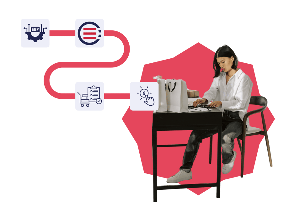 Copy of Copy of Pillar Blog Image - What Is Supply Chain Automation (2)