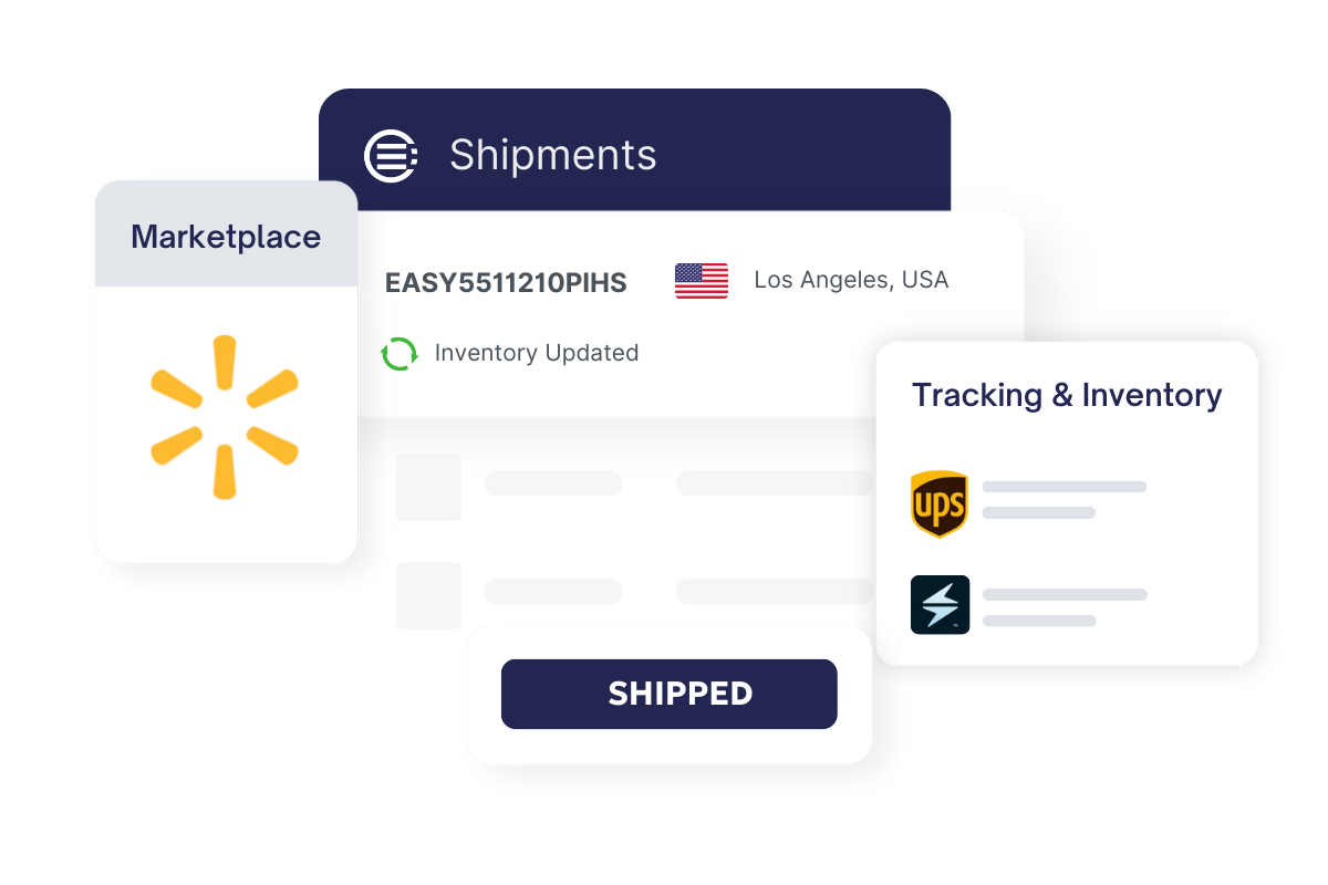 OrderEase interface showing ecommerce sales connected to shipping and logistics 