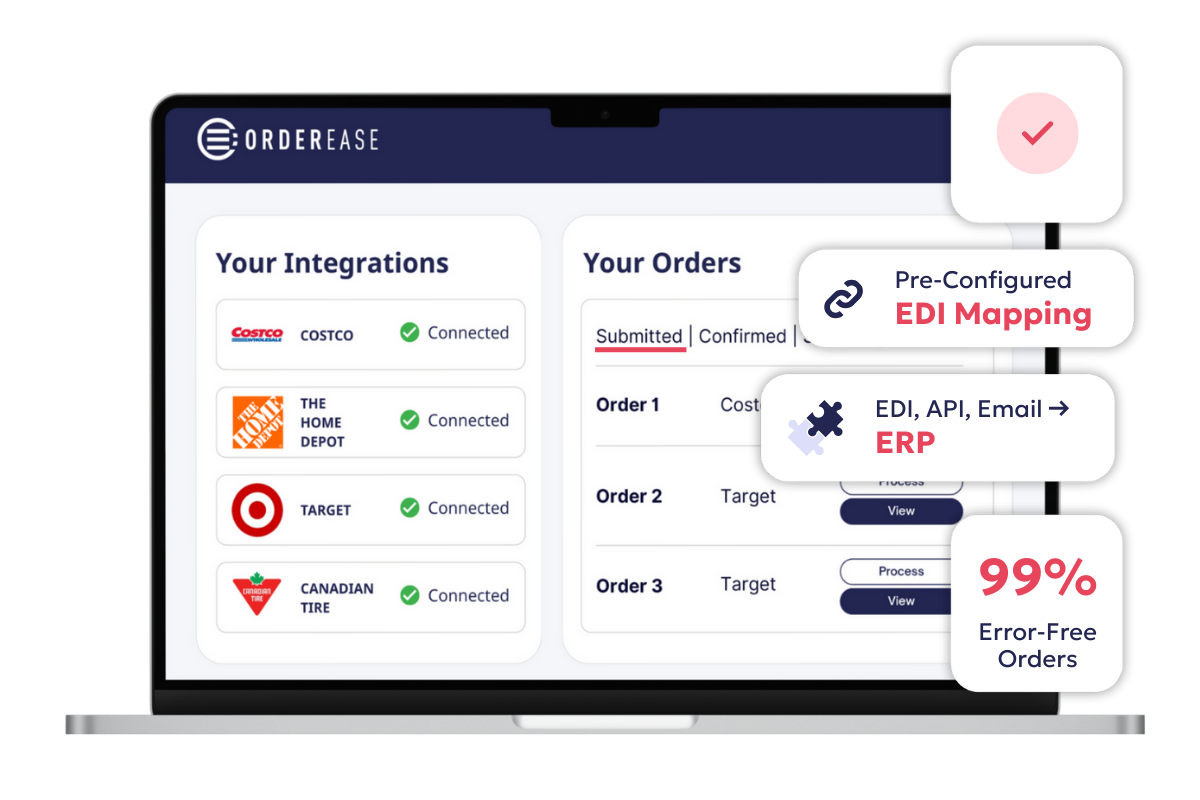Wholesale software dashboard showing connections with retail partners and integrations with ERPs