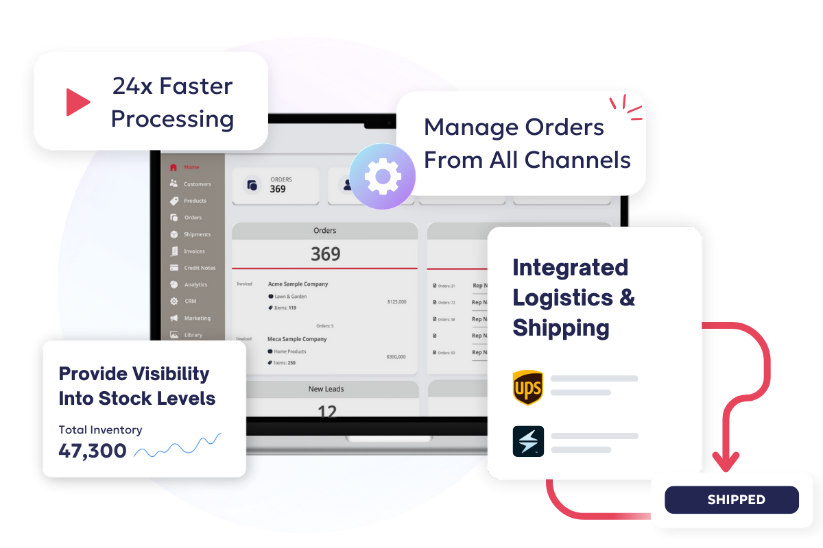 OrderEase dashboard showing manufacturing orders being automated across systems