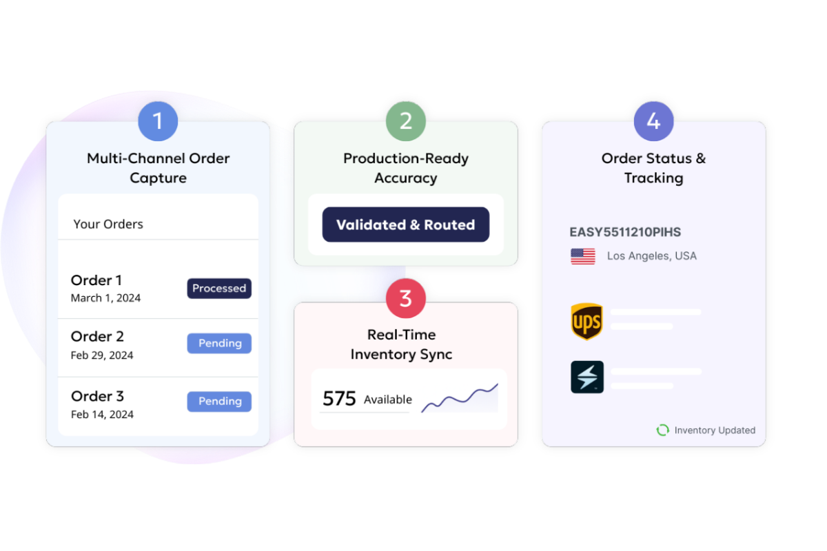 OrderEase | End-to-end manufacturing order flow