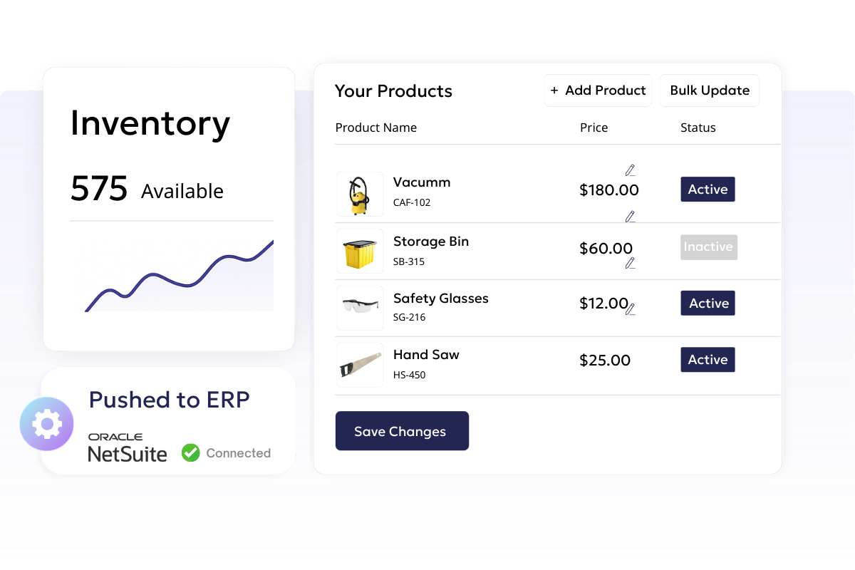 Improved ecommerce order flows and inventory using OrderEase