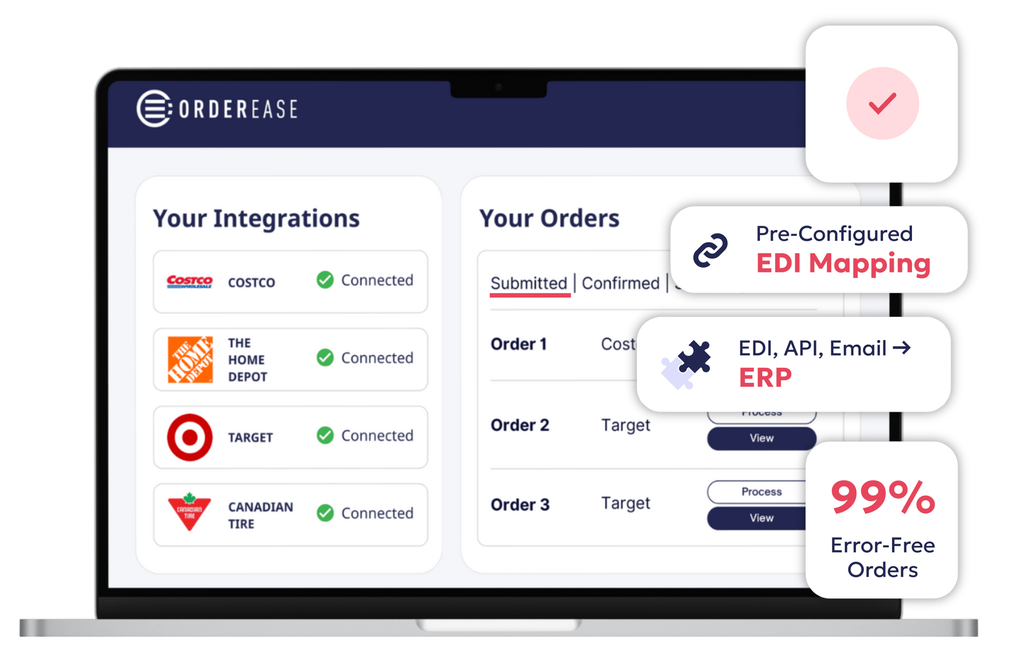 EDI Integration Platform | OrderEase