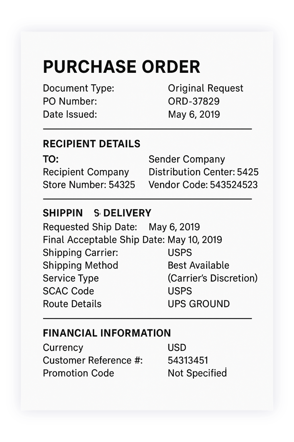 Best Buy EDI Integration | Compliance & Order Processing For Less