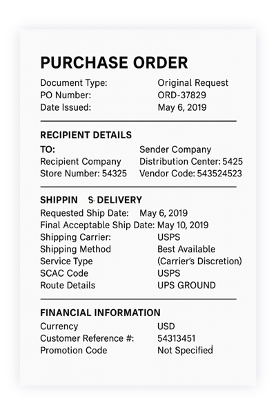 ACE Hardware EDI 850 Purchase Order document ACE Hardware EDI 850 Purchase Order document