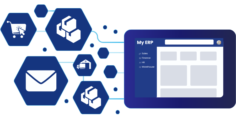 ERP Integration Software for Order Management ERP Integration Software for Order Management