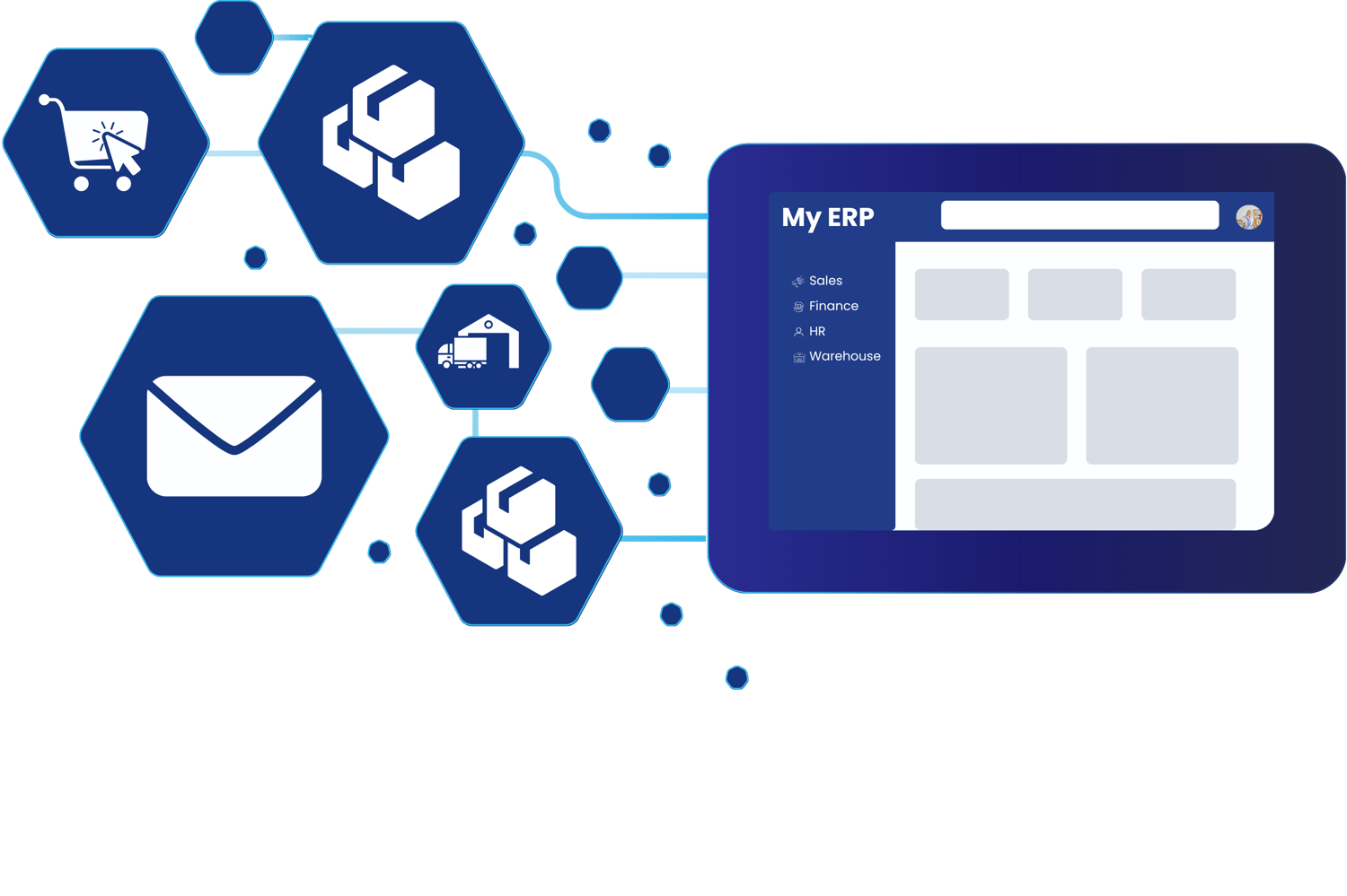 ERP Integration Software for Order Management