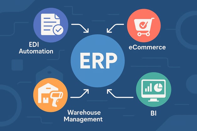 ERP System Modules Overview