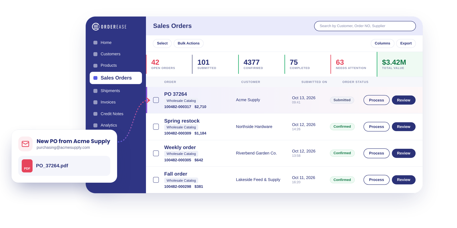 Emailed POs synced to ERP using OrderEase for B2B Order Management-4