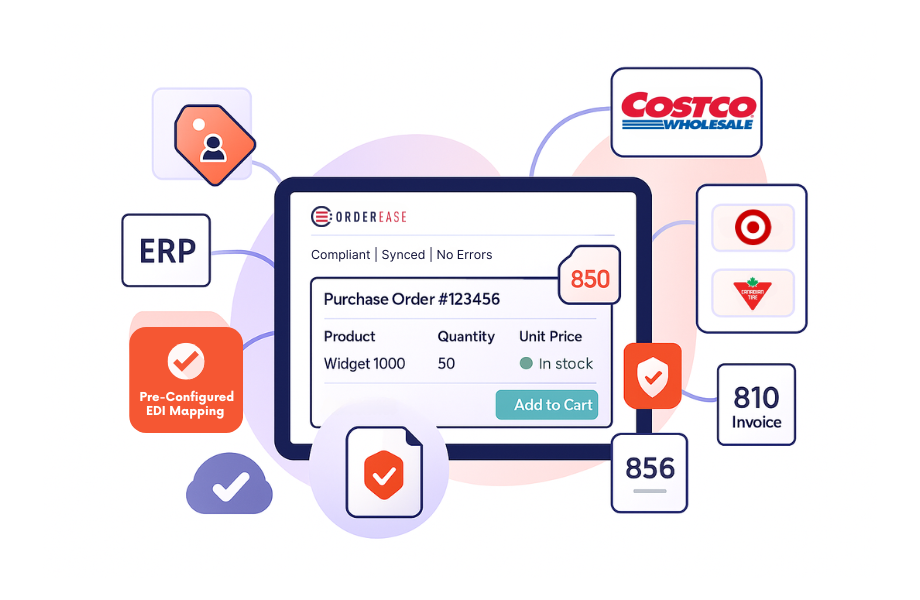 OrderEase coordinating trade and compliance with retailers