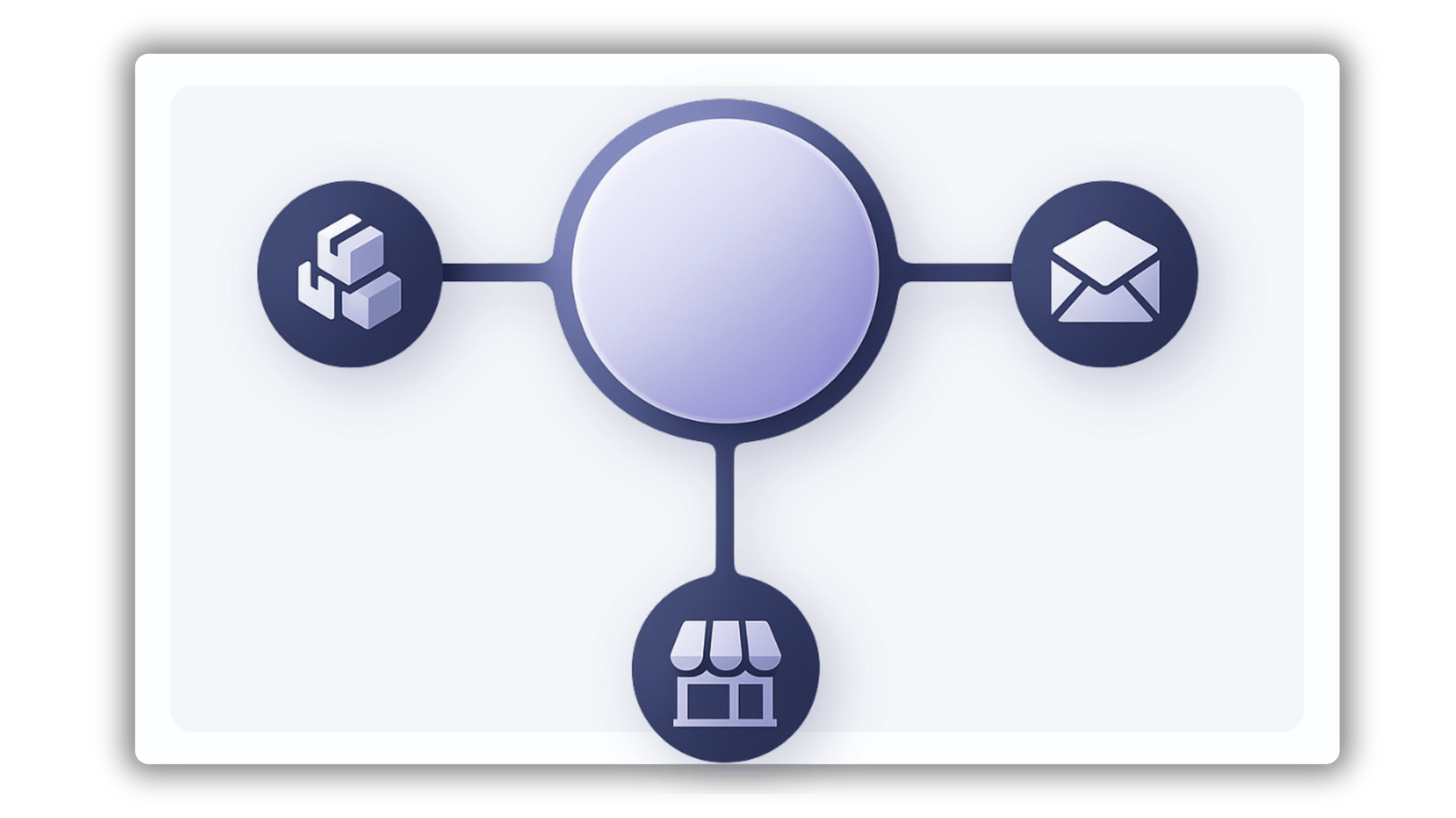 Centralized B2B order intake from portals, reps, EDI, and eCommerce channels in OrderEase dashboard
