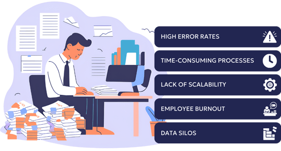 The Problems with Manual Data Entry