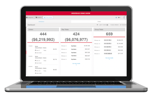 OrderEase event sales dashboard