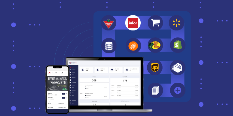 Infor EDI, Ecommerce and portal integrations using OrderEase Infor EDI, Ecommerce and portal integrations using OrderEase