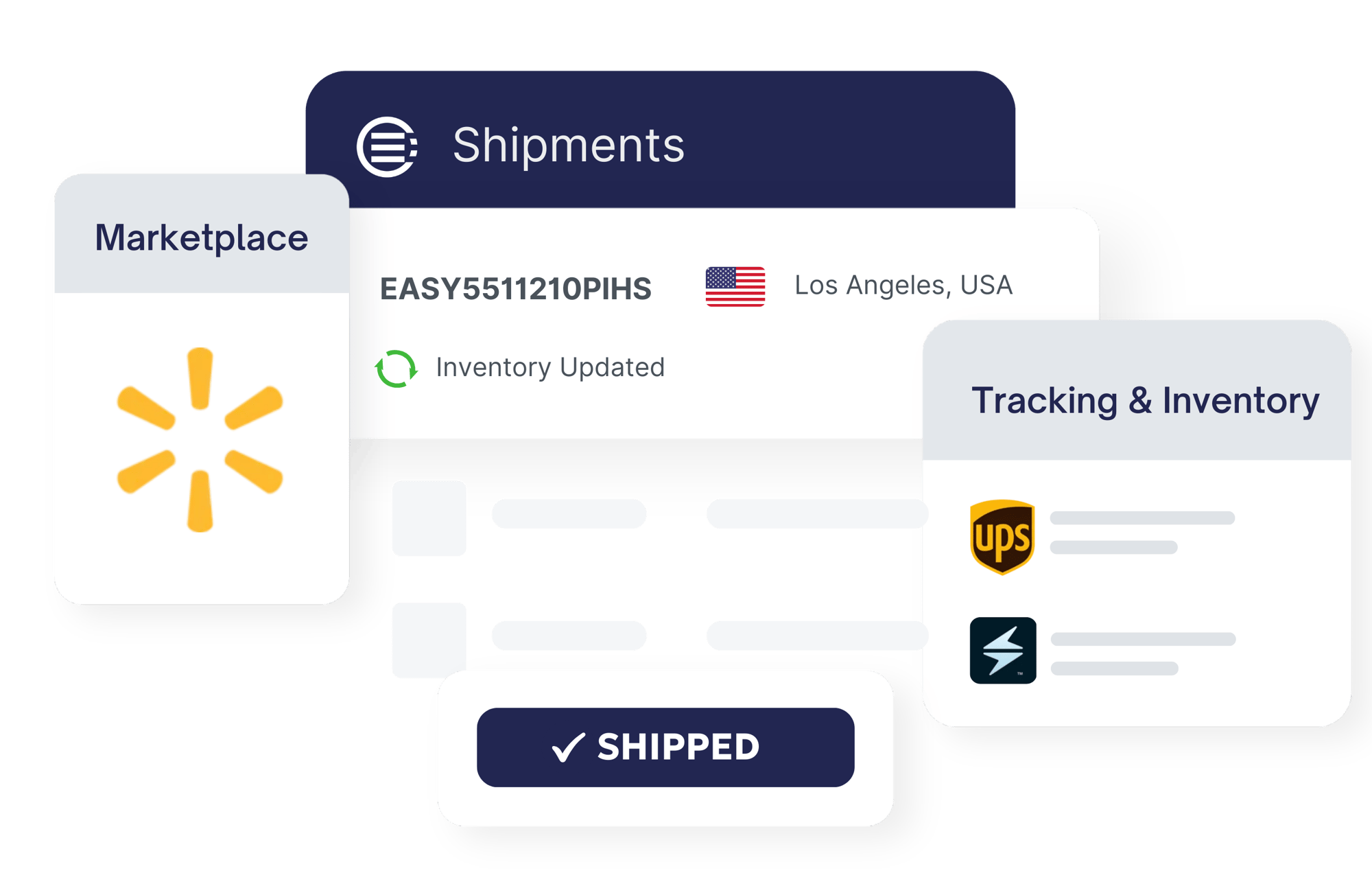 3PL Automation for Multiple channels