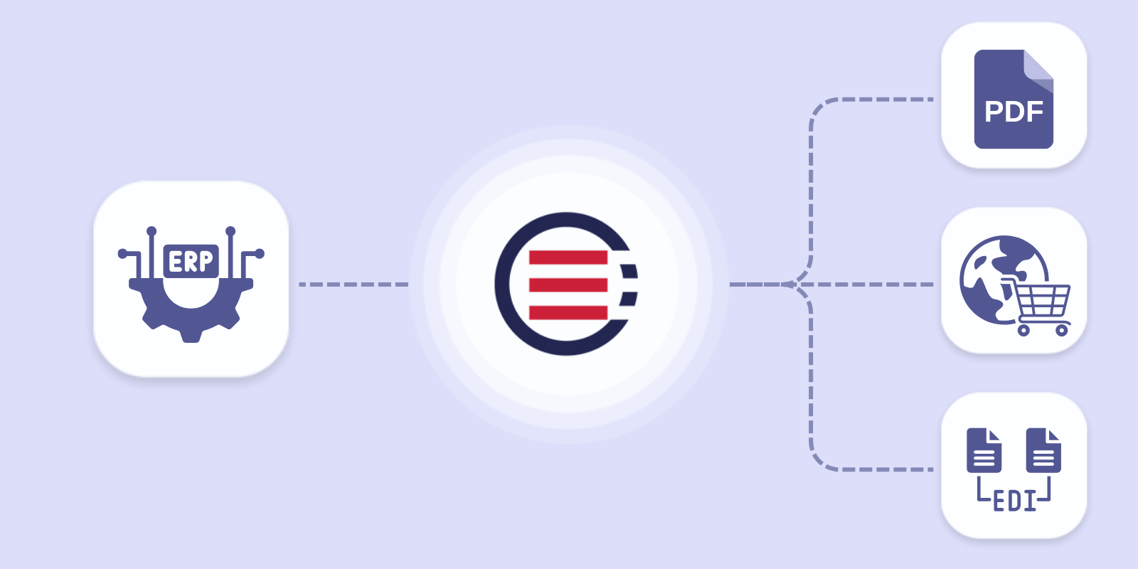 Integrate ERP for supply chain visibility 