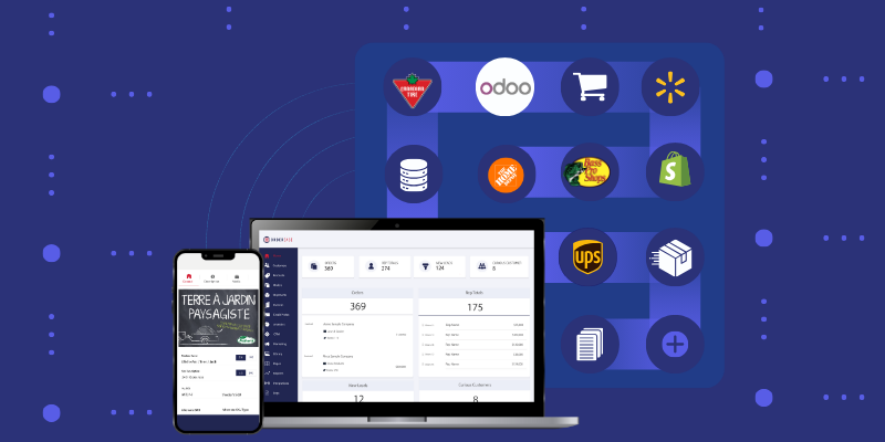 Odoo EDI, Ecommerce and portal integrations using OrderEase Odoo EDI, Ecommerce and portal integrations using OrderEase