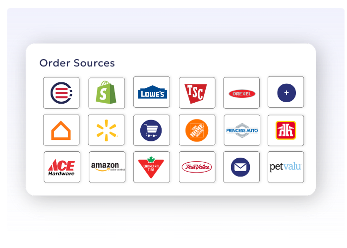 Order Capture by OrderEase, OMS for distributors