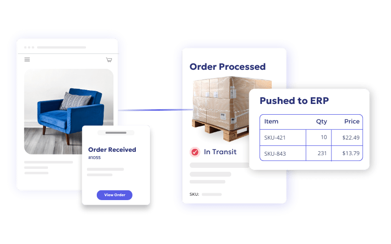 Order processing workflow with OrderEase Order processing workflow with OrderEase