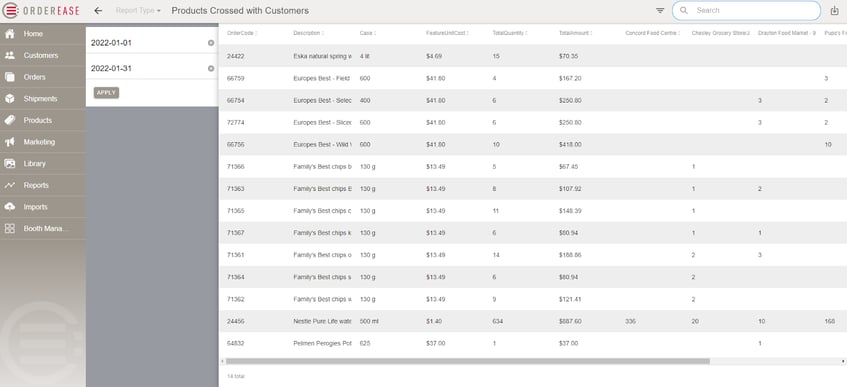 Order-Management-Reporting-Sold-By-Time-Range