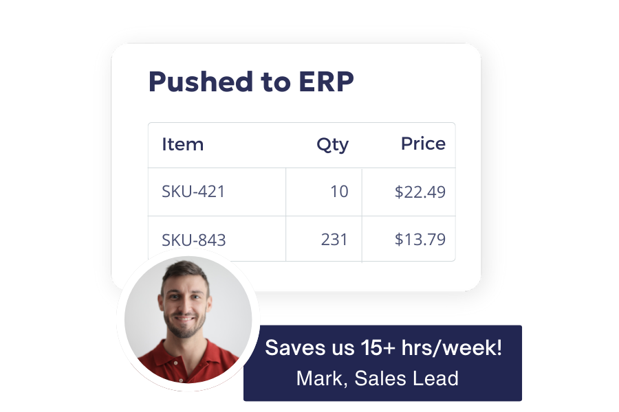 OrderEase | preconfigured erp connection-1