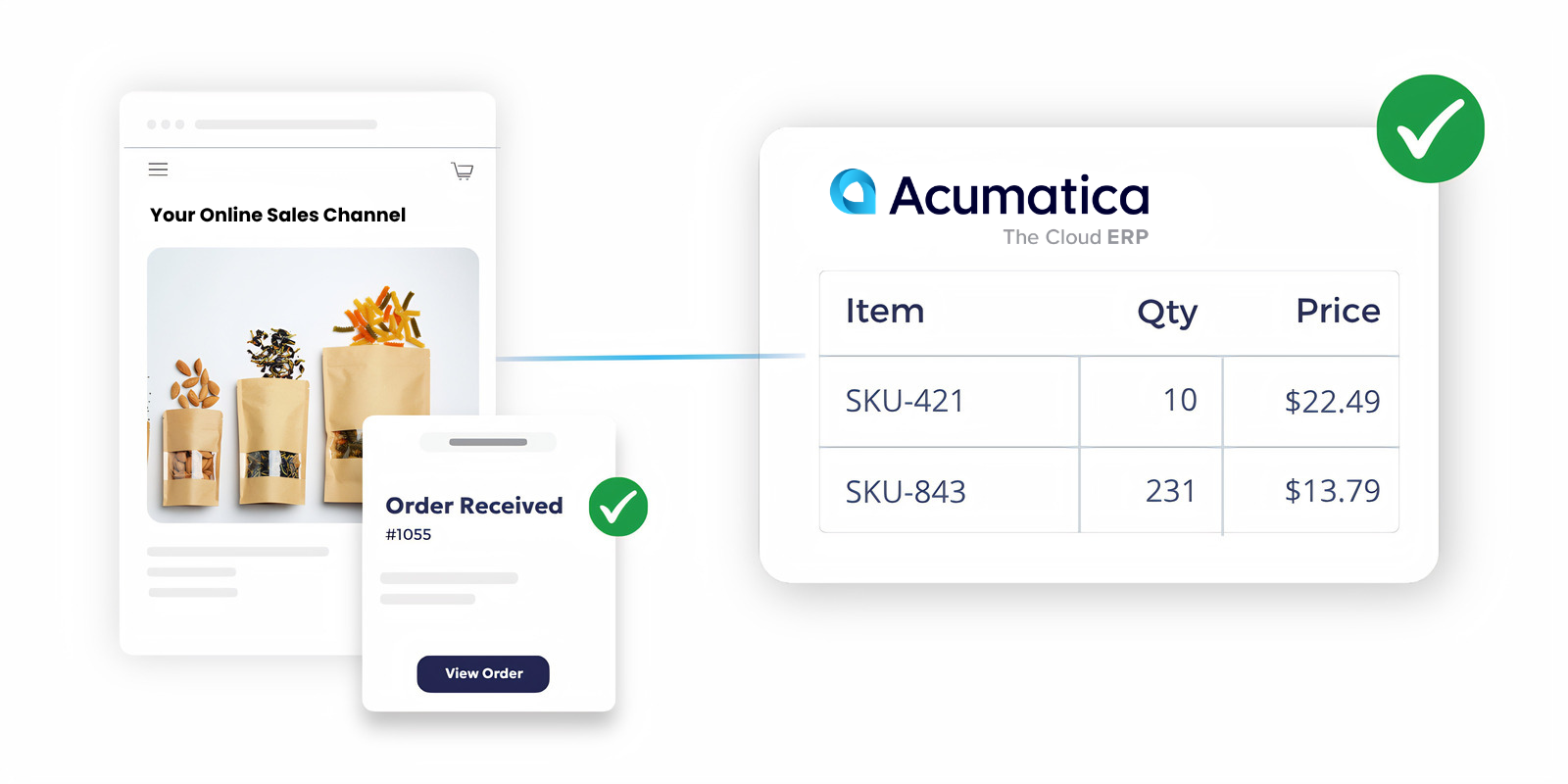 OrderEase | Acumatica ecommerce integration-1