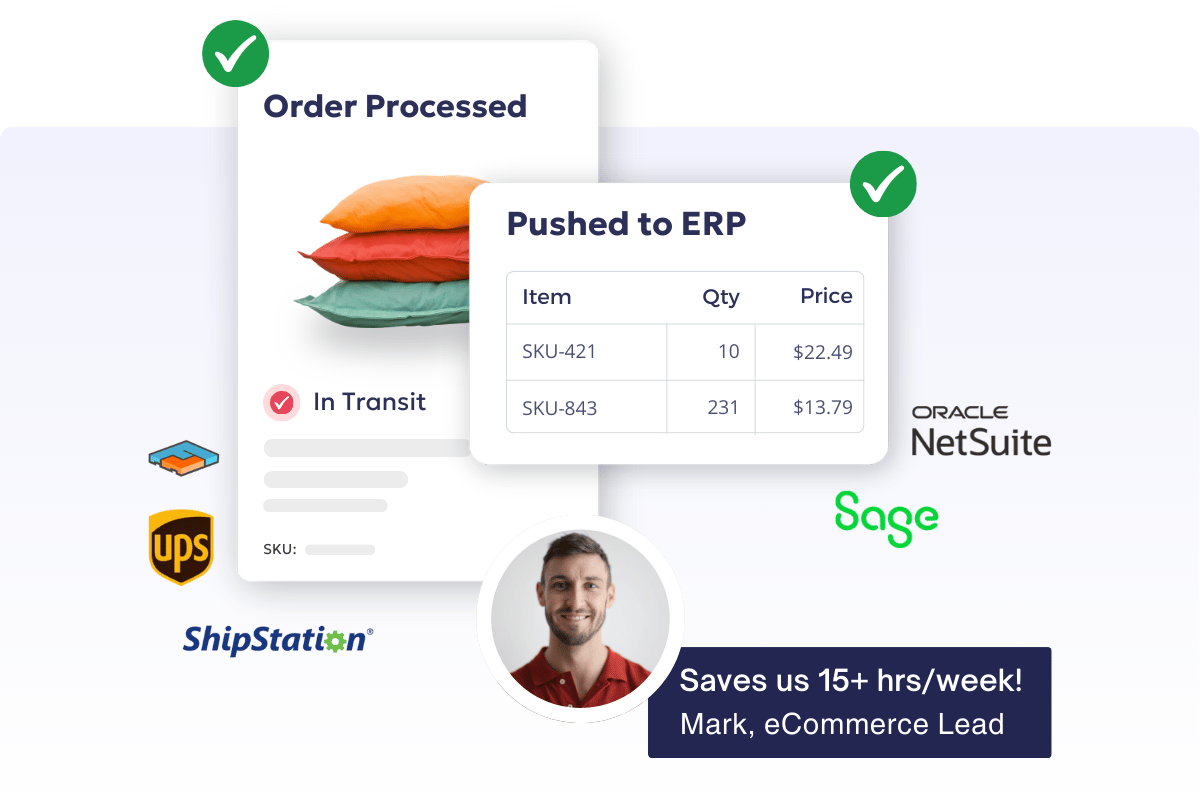 OrderEase | ERP Integration for Order and Financial Alignment