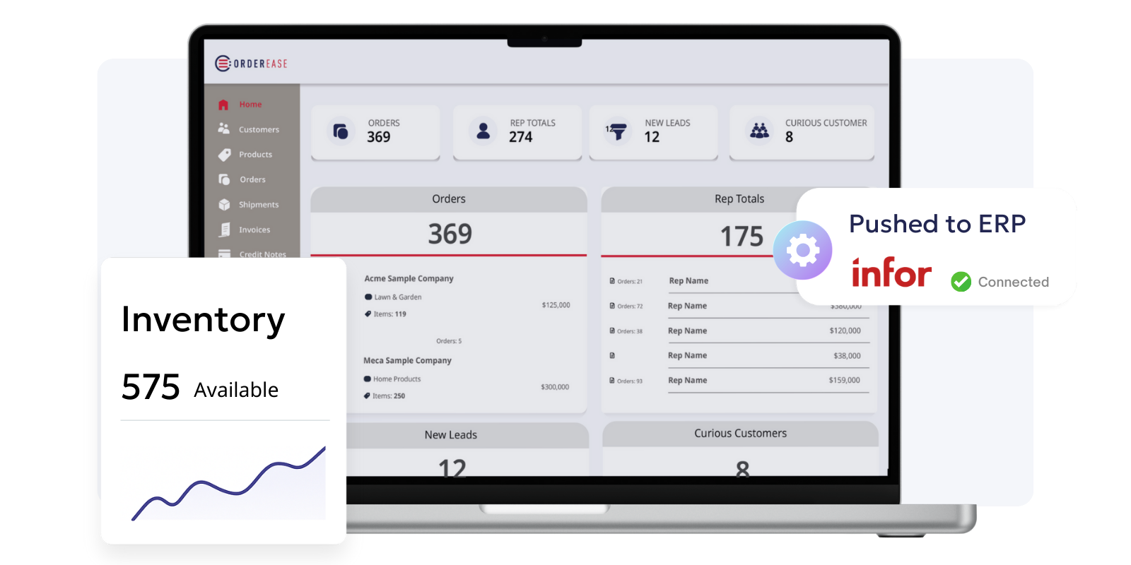 OrderEase | Infor Ecommerce Integration | Inventory & Finance Sync OrderEase | Infor Ecommerce Integration | Inventory & Finance Sync