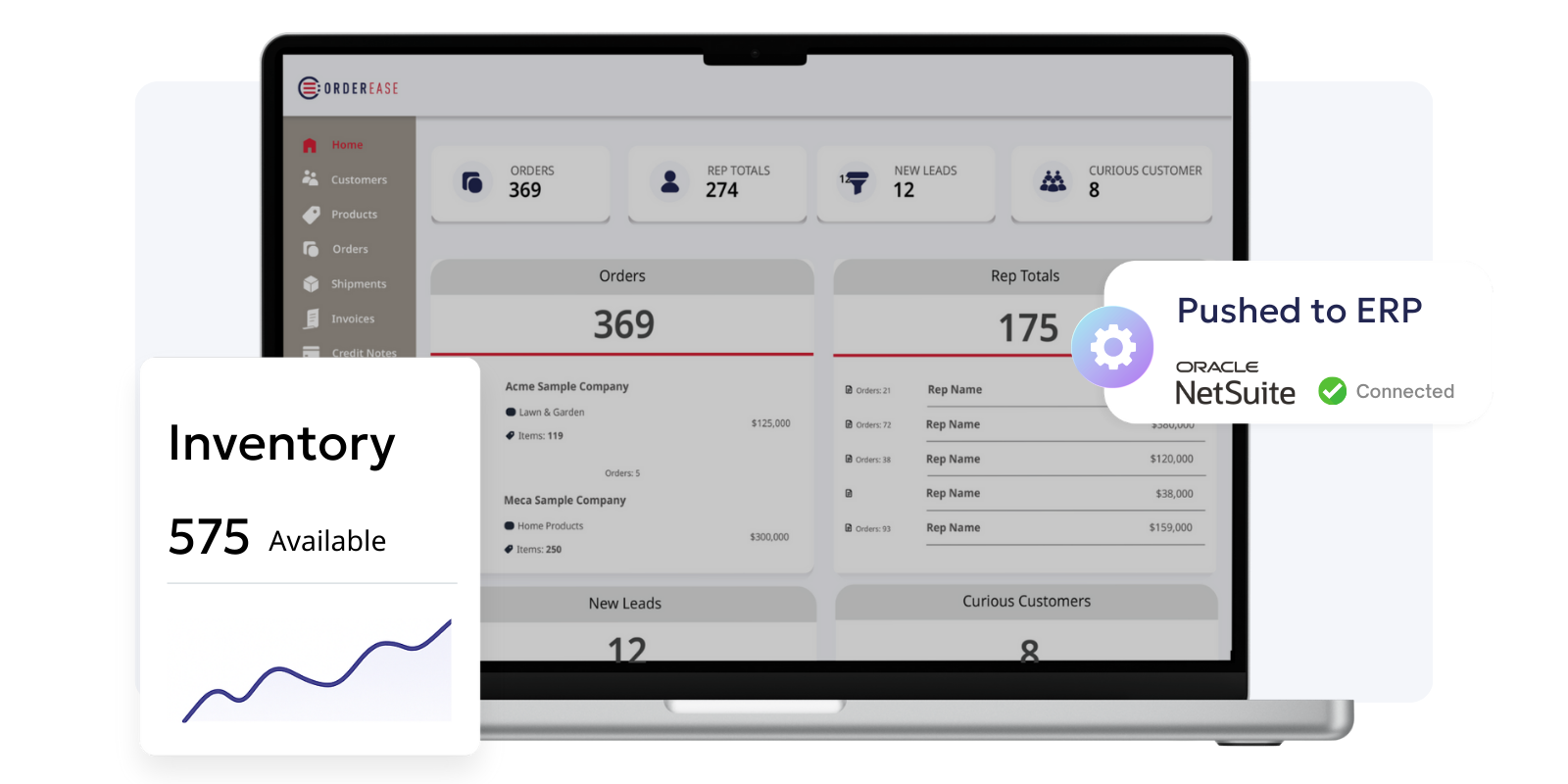 OrderEase | ERP and inventory connected using integrated B2B management
