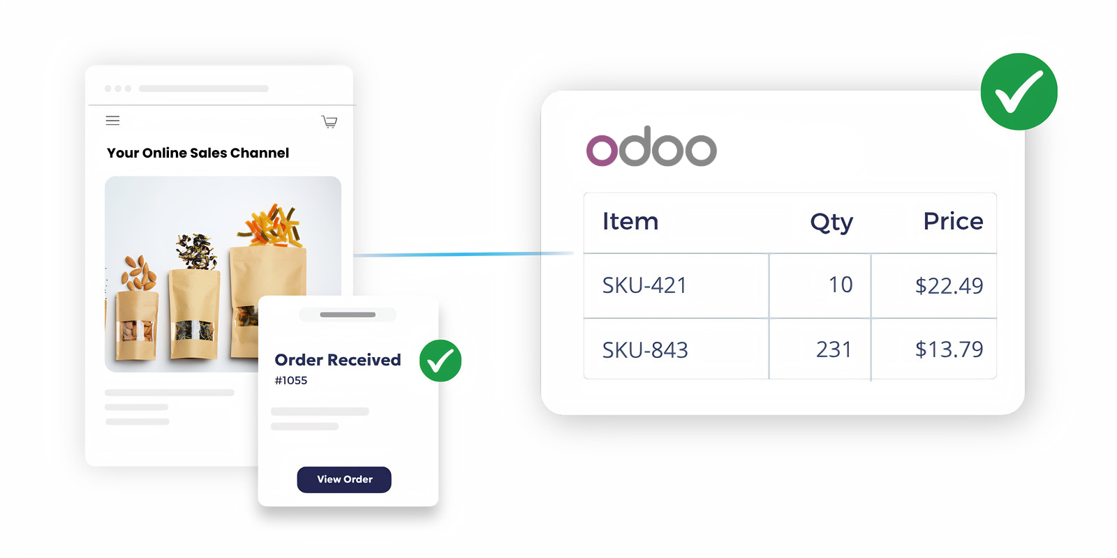 OrderEase | Odoo ecommerce