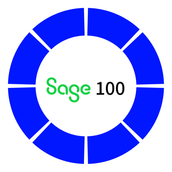OrderEase | Sage 100 Integrations for Order Operations OrderEase | Sage 100 Integrations for Order Operations