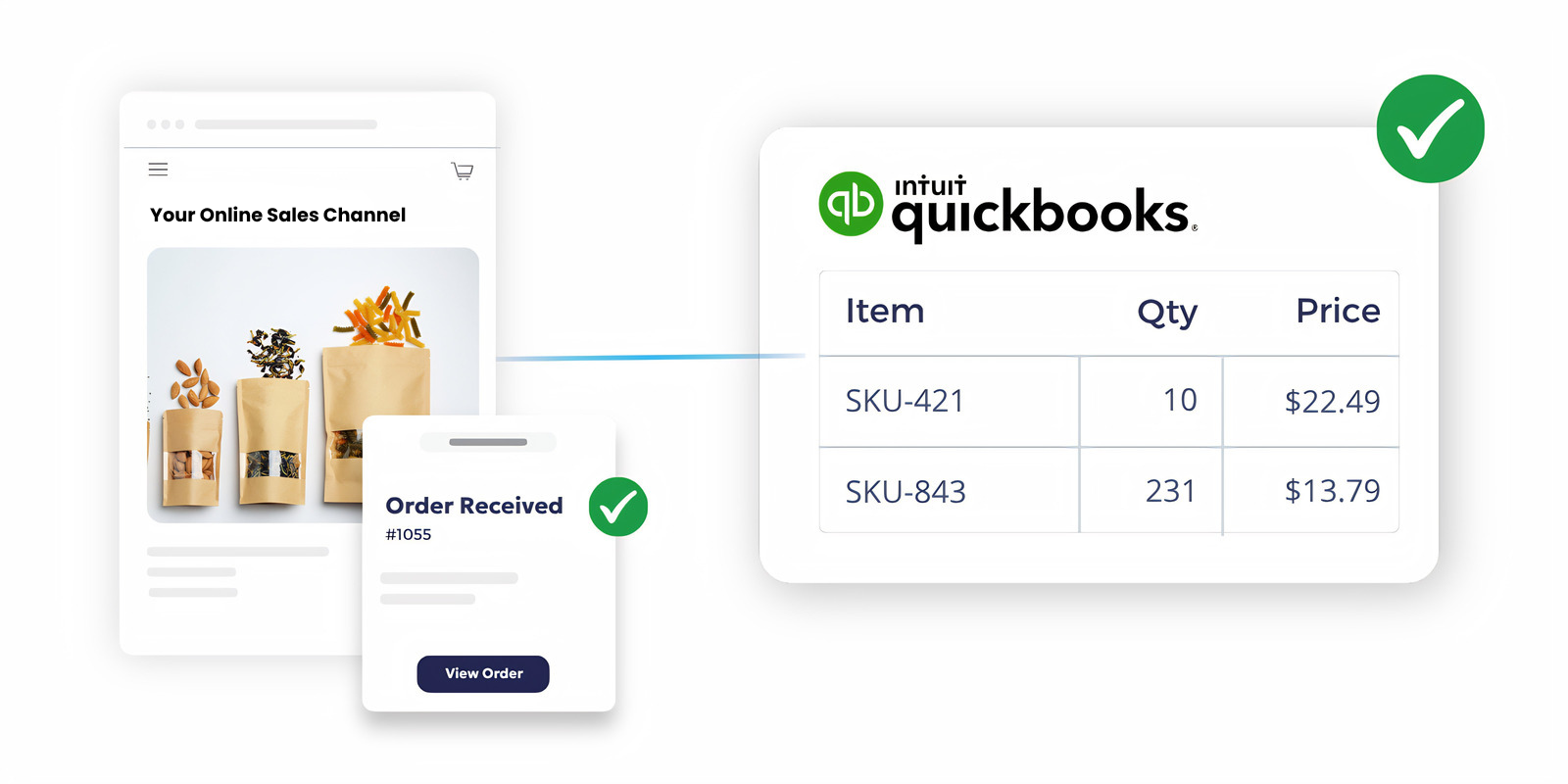 OrderEase | quickbooks online ecommerce integration