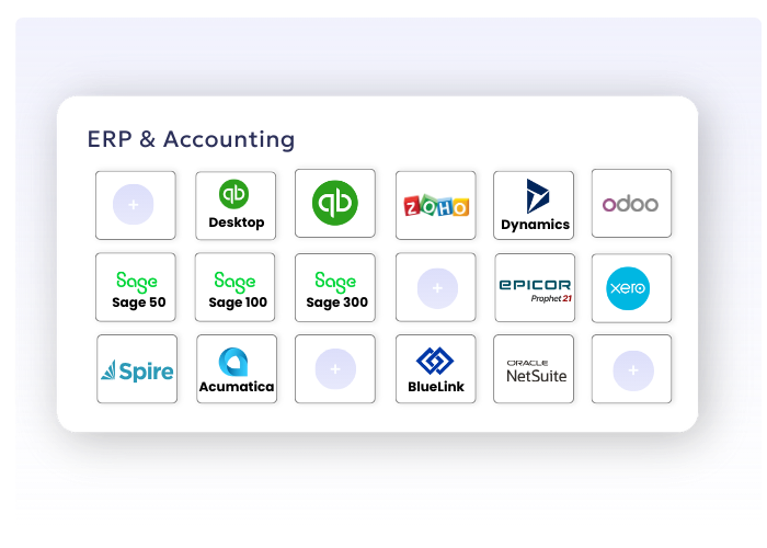 OrderEase ERP Connections