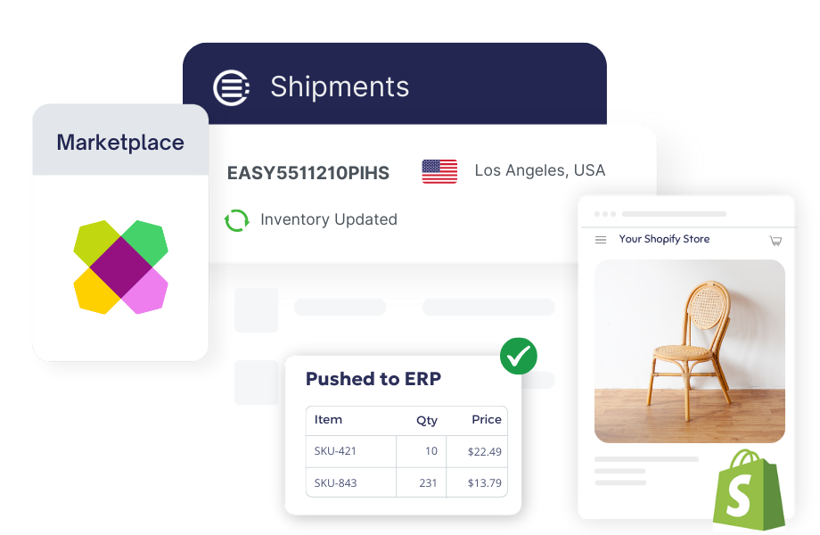 OrderEase Order Management | Wayfair + Shopify Integration OrderEase Order Management | Wayfair + Shopify Integration
