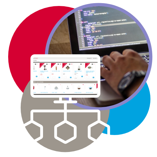 Ease of Integrations for IT - Wholesale Ordering Software